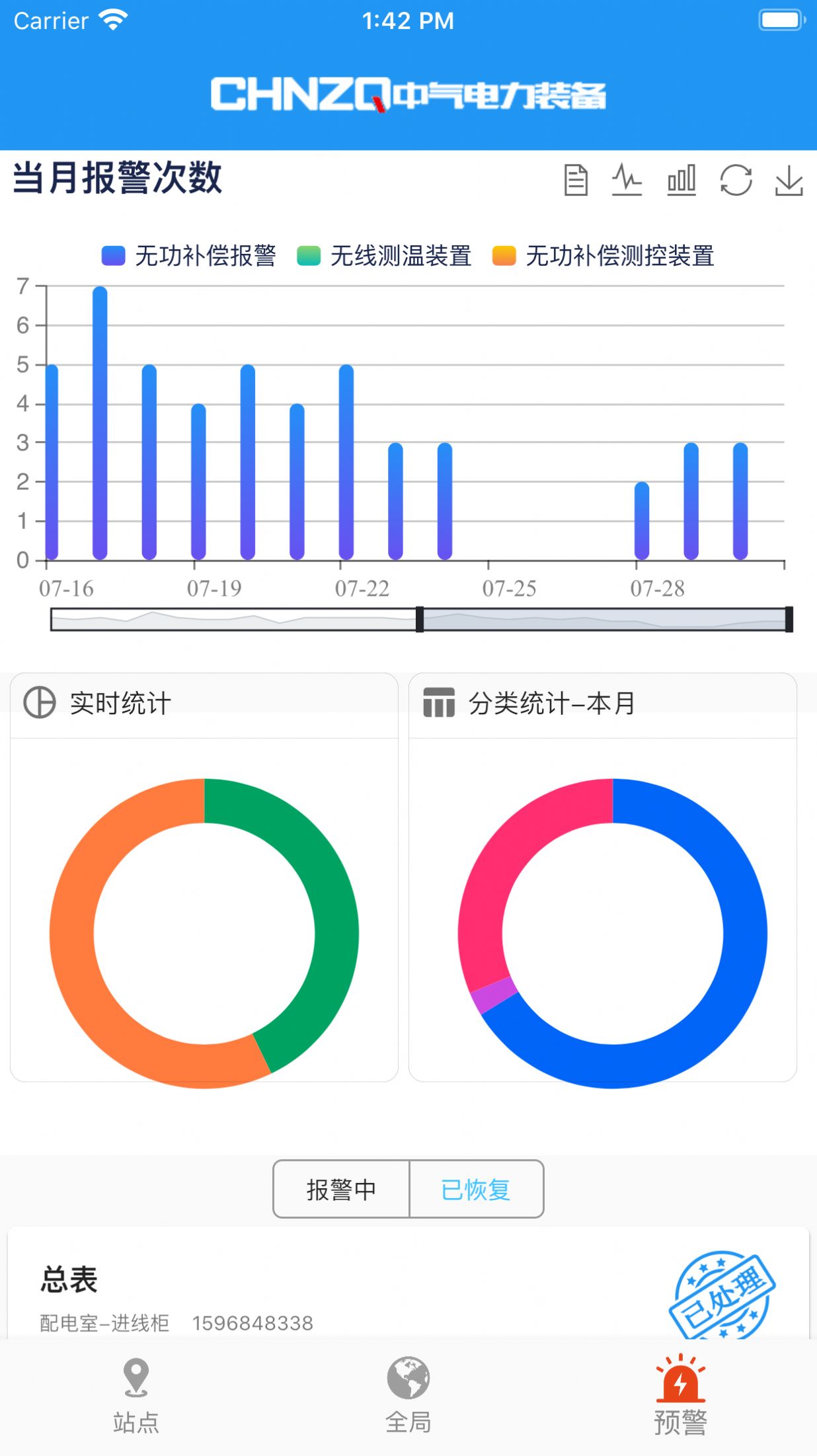 ٷ V1.4.11