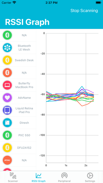 NRF Connectٷ V1.0