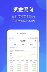 BitSuperٷ V7.8.8