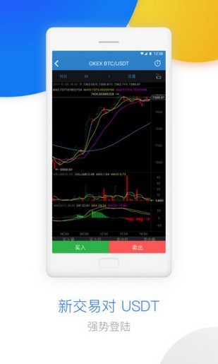 OKEXٰ V1.5.5